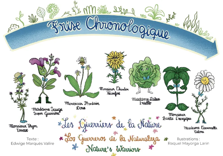 couverture du livre frise chronolgique - conte sur les plantes médicinales - association 1m2 ma santé